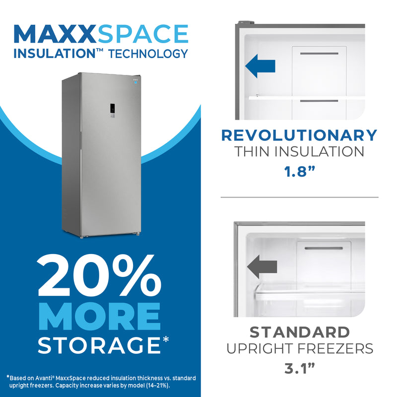 Avanti MaxxSpace Insulation™ Technology Garage-Ready Frost-Free