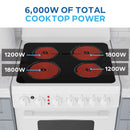 White electric range cooktop with four ceramic heating elements and control knobs