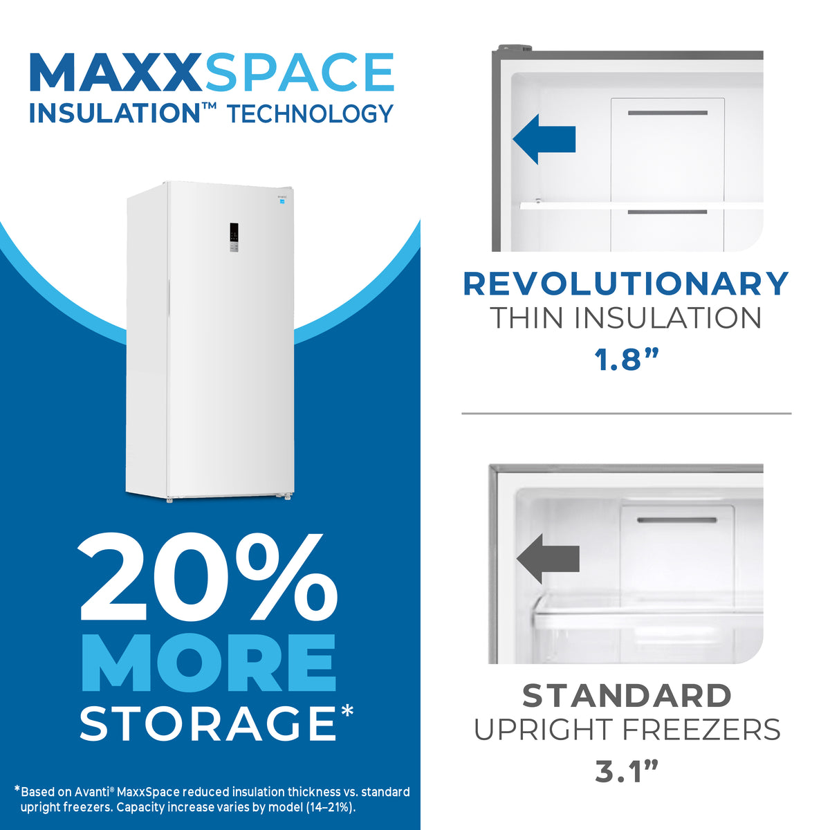 Avanti MaxxSpace Insulation™ Technology Garage-Ready Frost-Free